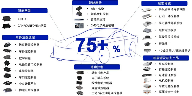 经纬俄罗斯专享会荣获北京市“隐形冠军”称号！